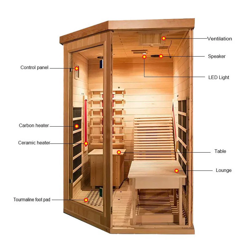 SAUNASNET® Indoor One Person Infrared Sauna with Tempered Glass Door Infrared 02