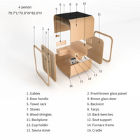 SAUNASNET® Premium Outdoor Cube Sauna Cabin with Glass Front, Energy Efficient Design for Relaxation & Detox Square 05