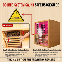 HY-FUSION PRO  |  Saunasnet® 4-Person Indoor Hybrid Sauna（Estimated delivery: 1–2 weeks）