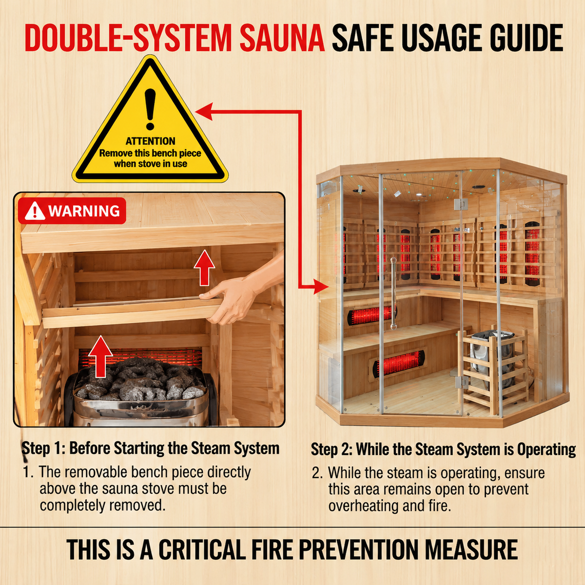 HY-FUSION MAX  |  Saunasnet® 4-6 Person Indoor Hybrid Sauna（Estimated delivery: 1–2 weeks）