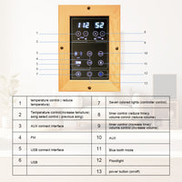 SAUNASNET® Indoor One Person Infrared Sauna with Tempered Glass Door Infrared 02（US Stock – Ships in 10–15 Days）