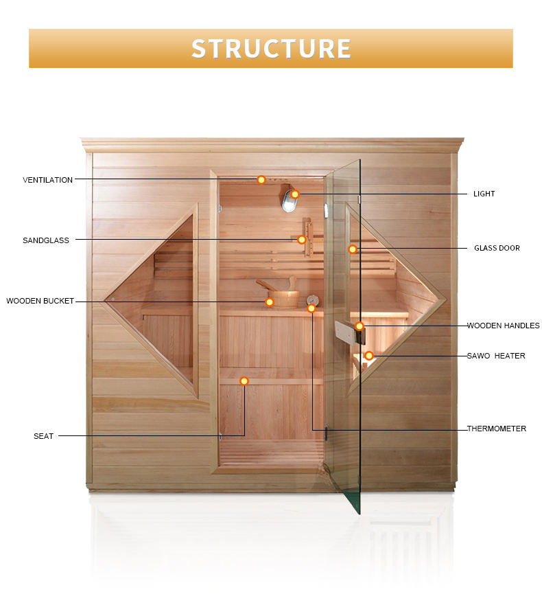 SAUNASNET® Indoor Luxury Traditional Wood Spa Dry Sauna Room Glass 06