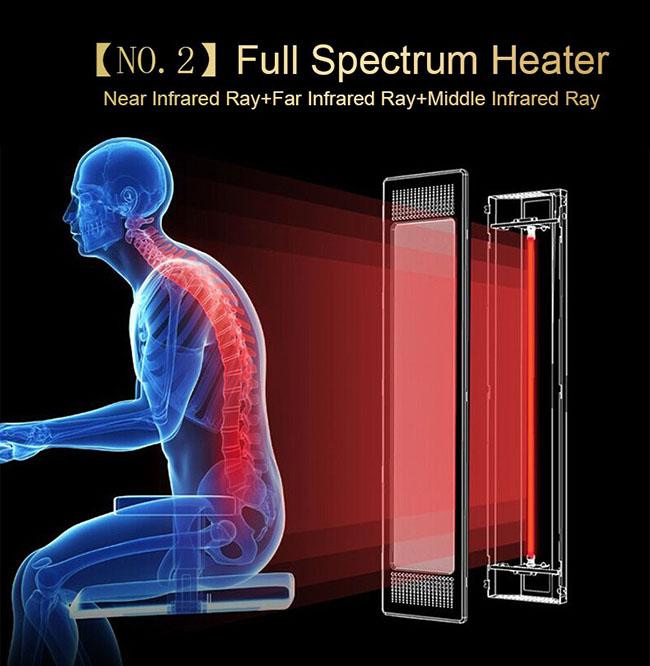 SAUNASNET® Infrared Cabin full spectrum Sauna for Apartment Dual System 04