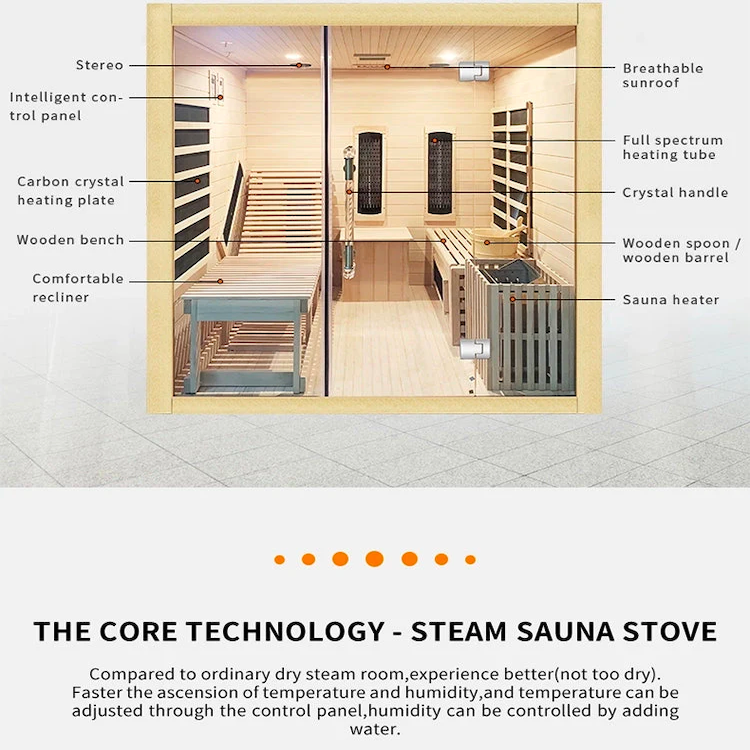 SAUNASNET® Indoor Steam and Infrared Sauna Hybrid Sauna 01