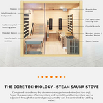 SAUNASNET Steam and Far-infrared Dual-purpose Sauna